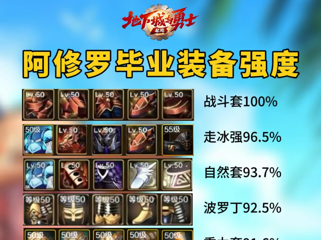 dnf小游戏阿修罗(dnf2020阿修罗攻略)
