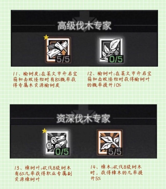 明日之后vivo版本下载方法(明日之后vivo版本下载方法视频)