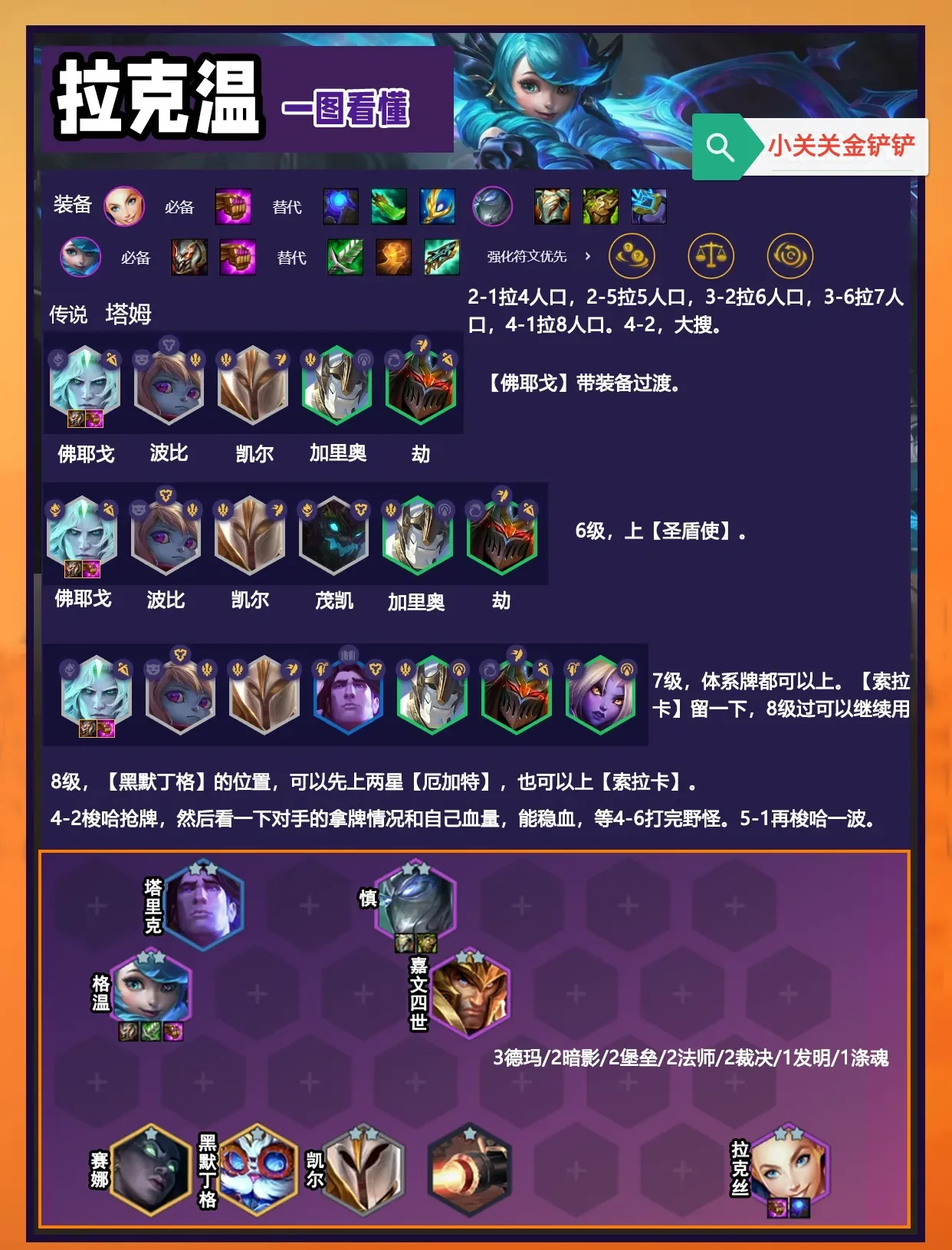 洛克王国拉克丝技能表(洛克王国拉克丝技能表最新)