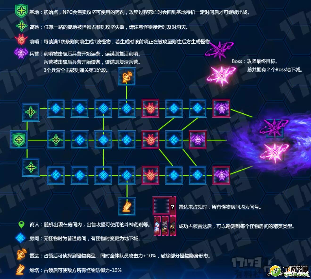 dnf密码复制(dnf密码忘记了怎么办)