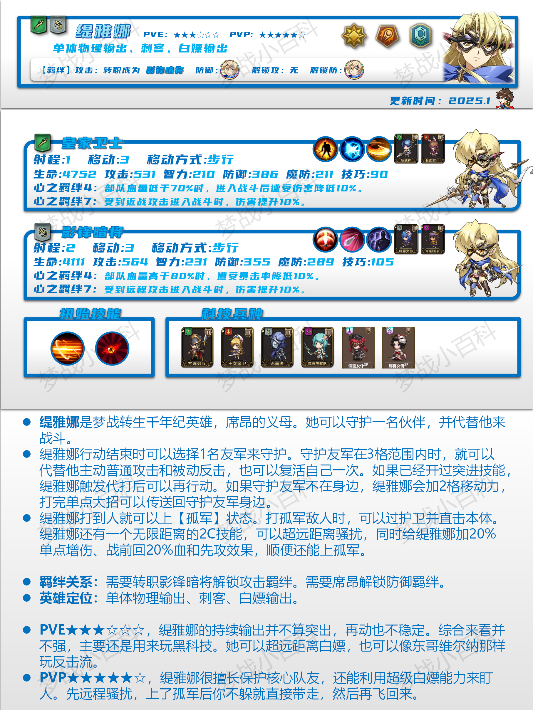 梦幻模拟战sp形态有什么用(梦幻模拟战sp要花多少挑战点)