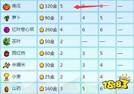 rpg蒙太奇物语攻略(蒙太奇源于哪个国家的语言?)