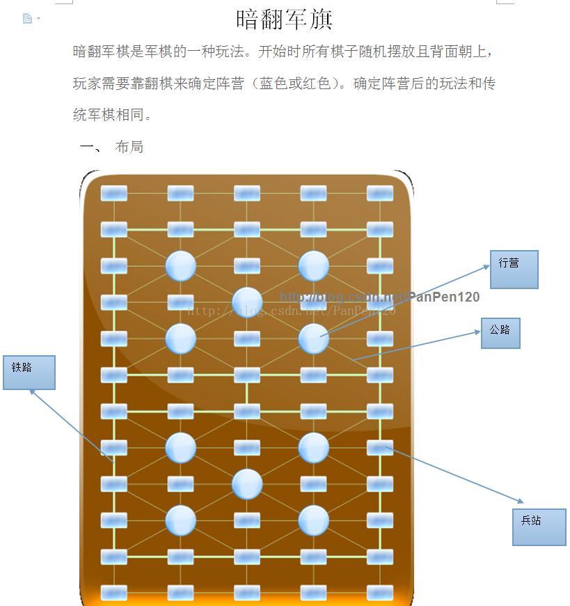 军旗暗翻攻略(军旗暗旗玩法的规则)