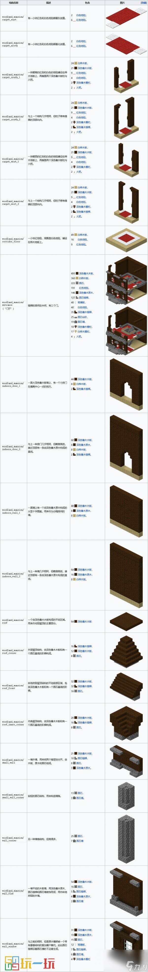 我的世界小游戏攻略(我的世界小游戏攻略大全)