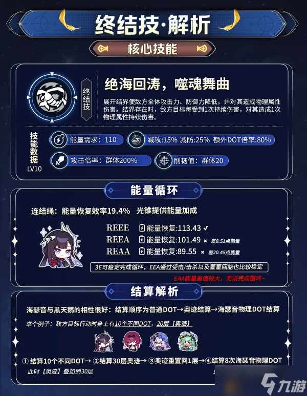 正妻养成攻略游戏攻略(正妻成长攻略 怎么赚钱)