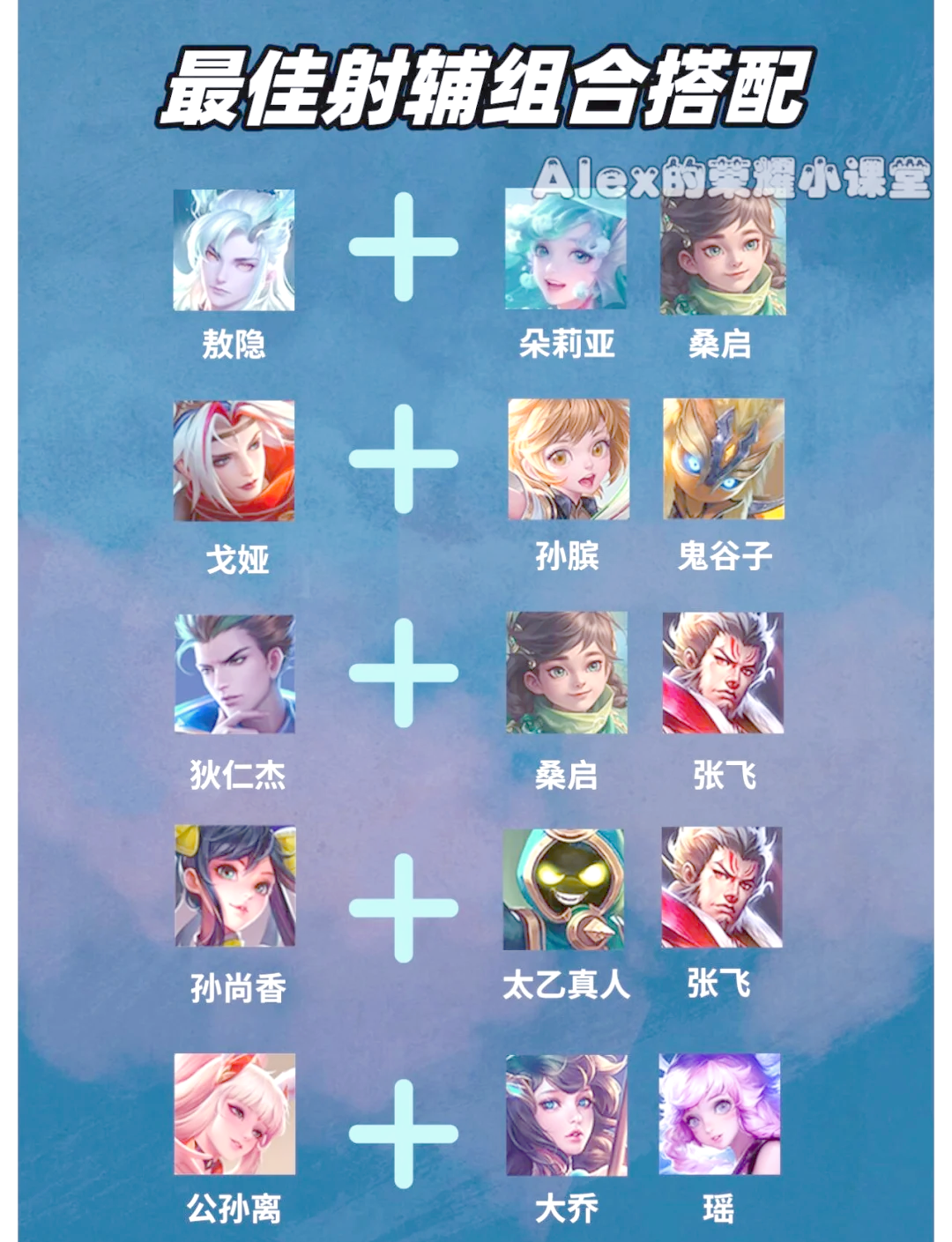 王者荣耀辅助工具免费(王者荣耀辅助工具软件免费)
