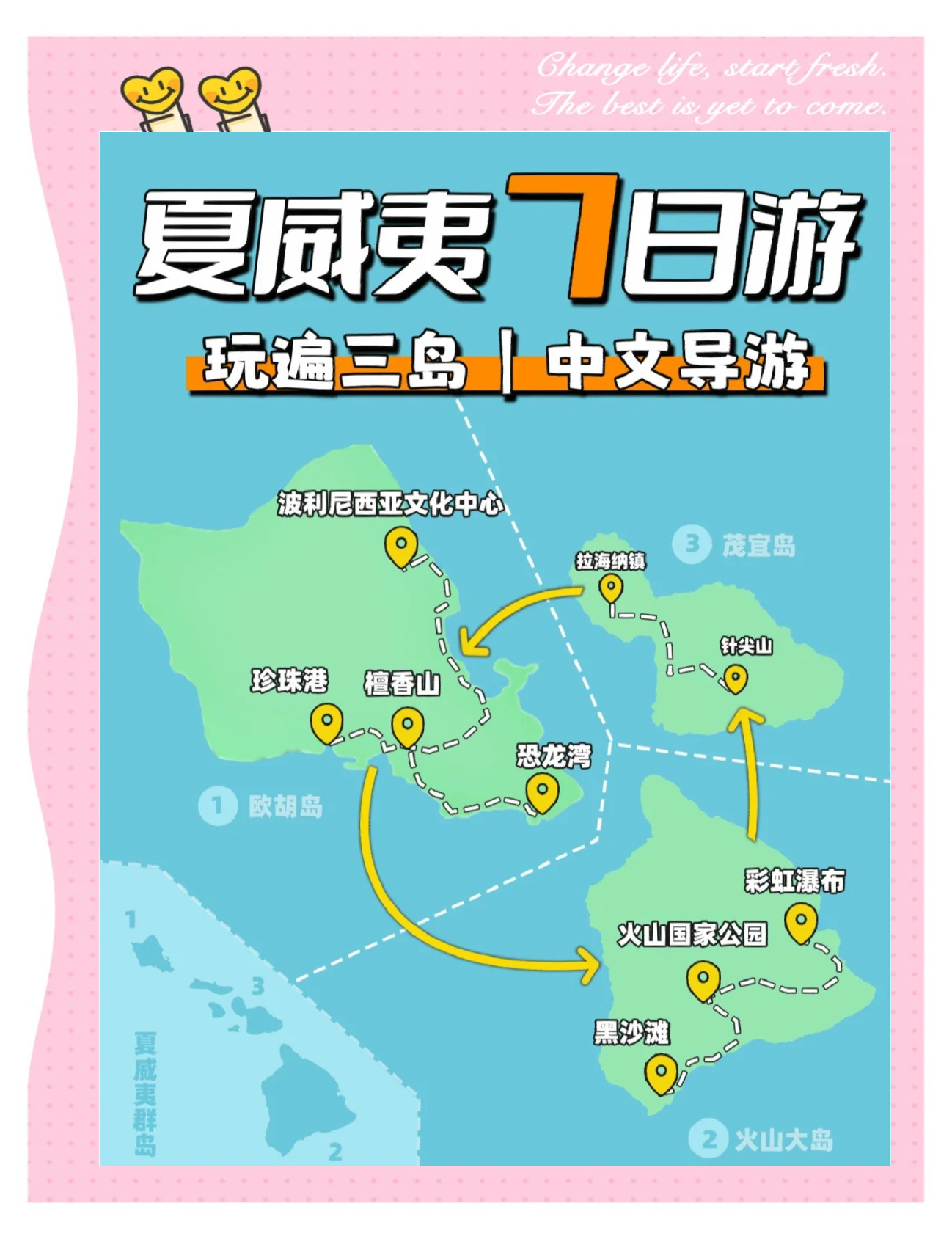 岛屿部落3攻略(岛屿部落第四关怎么过)