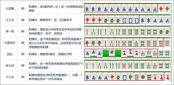 小游戏三国麻将(小游戏三国麻将攻略)