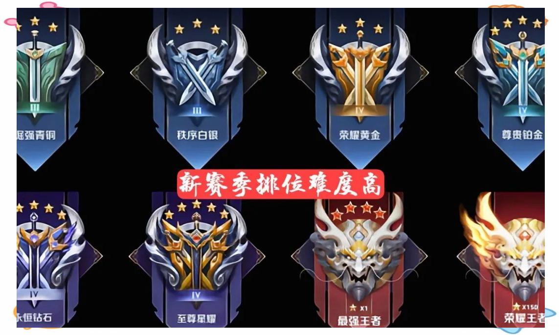 王者荣耀s22赛下载(王者荣耀s22赛季更新下载)