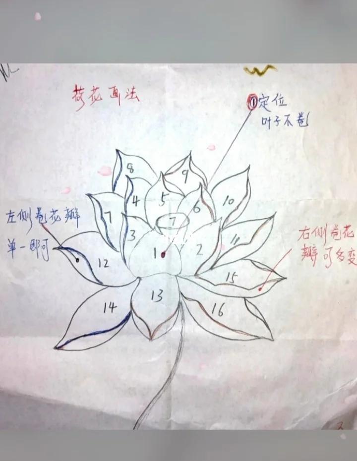 2025年9月 第64页