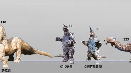 红超人奥特曼怪兽大全()