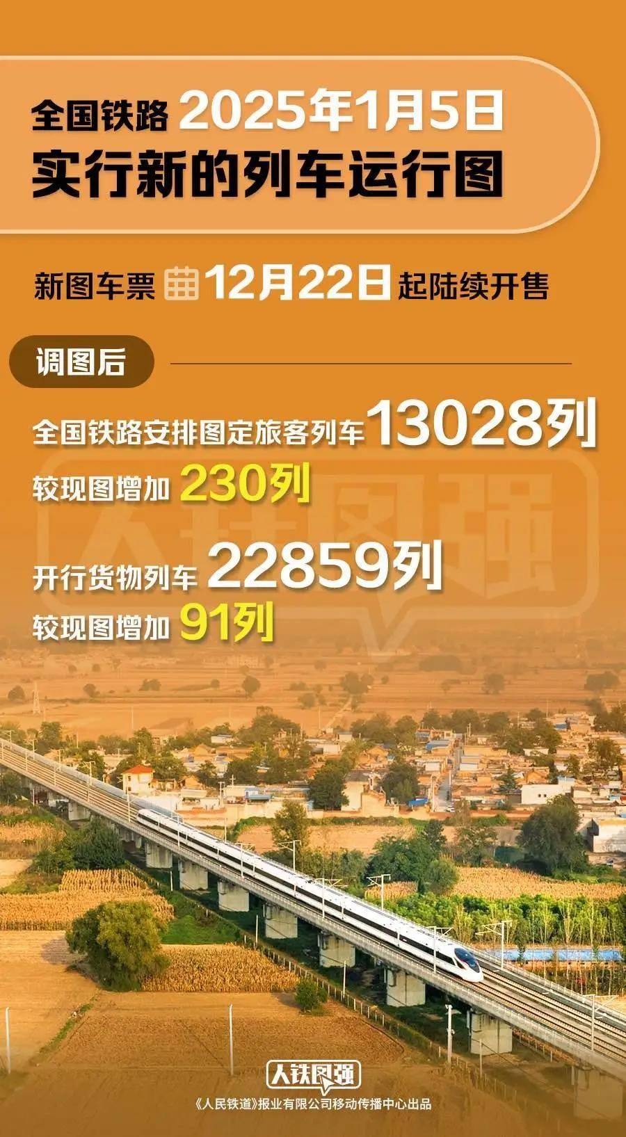 中华铁路破解版在哪下(中华铁路破解版2021)