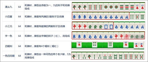 三国麻将过关(单机三国麻将闯关)