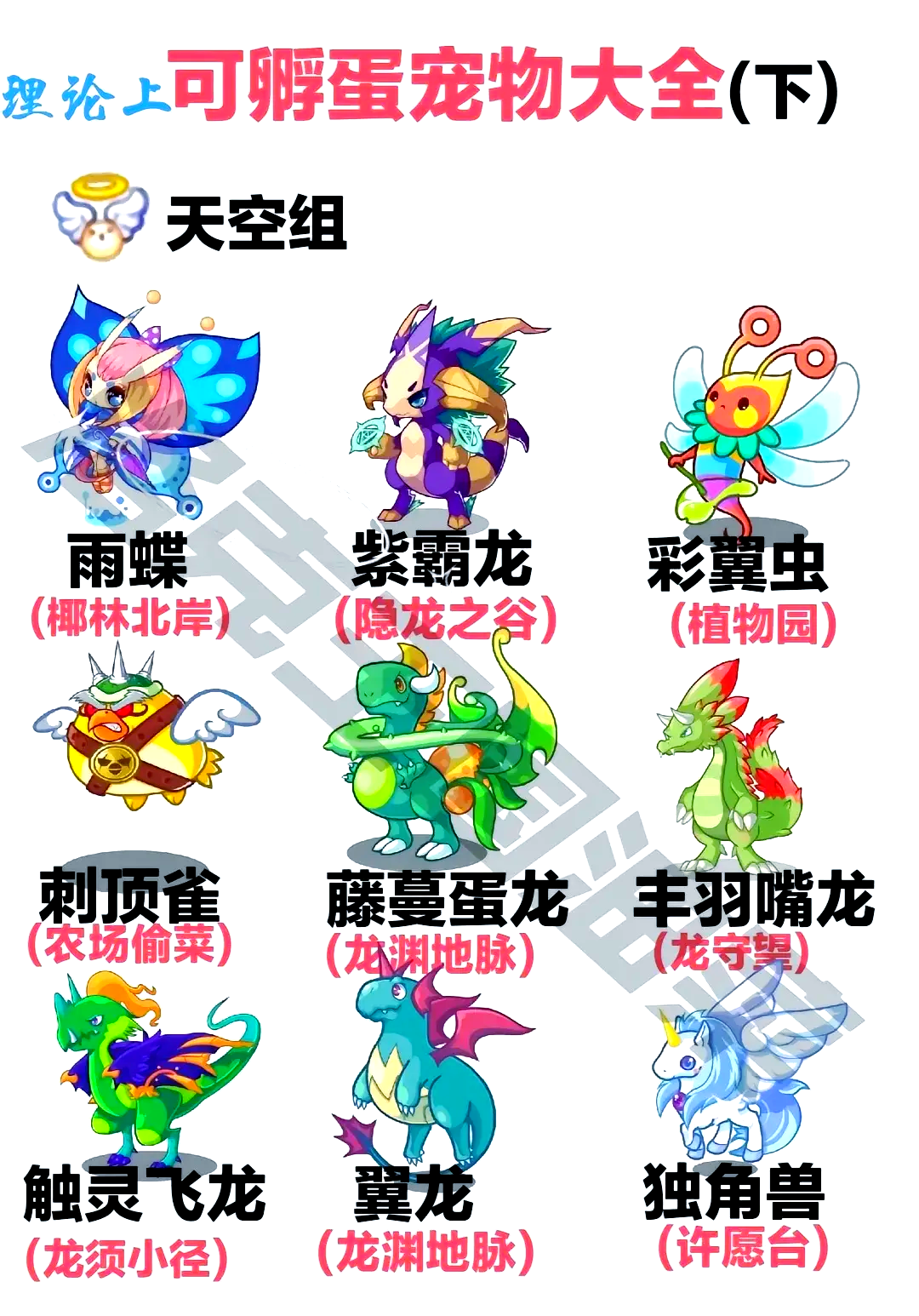 洛克王国糖果虫(洛克王国糖果纪念碑在哪)