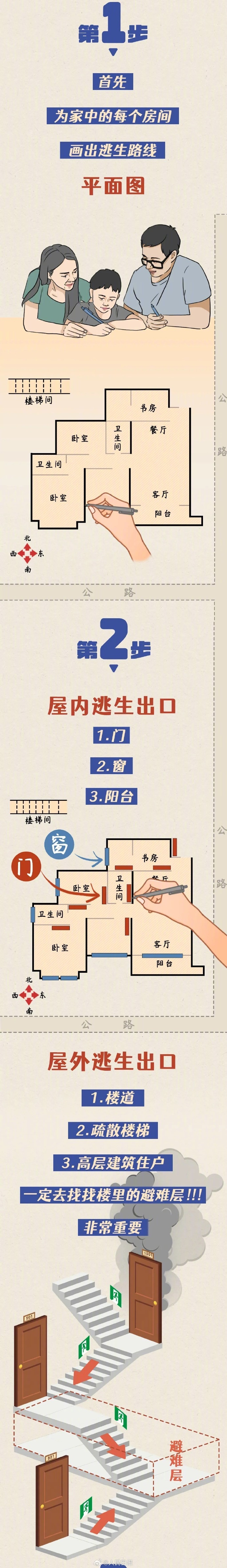 逃离卡通房间攻略(逃离卡通房间小游戏攻略)