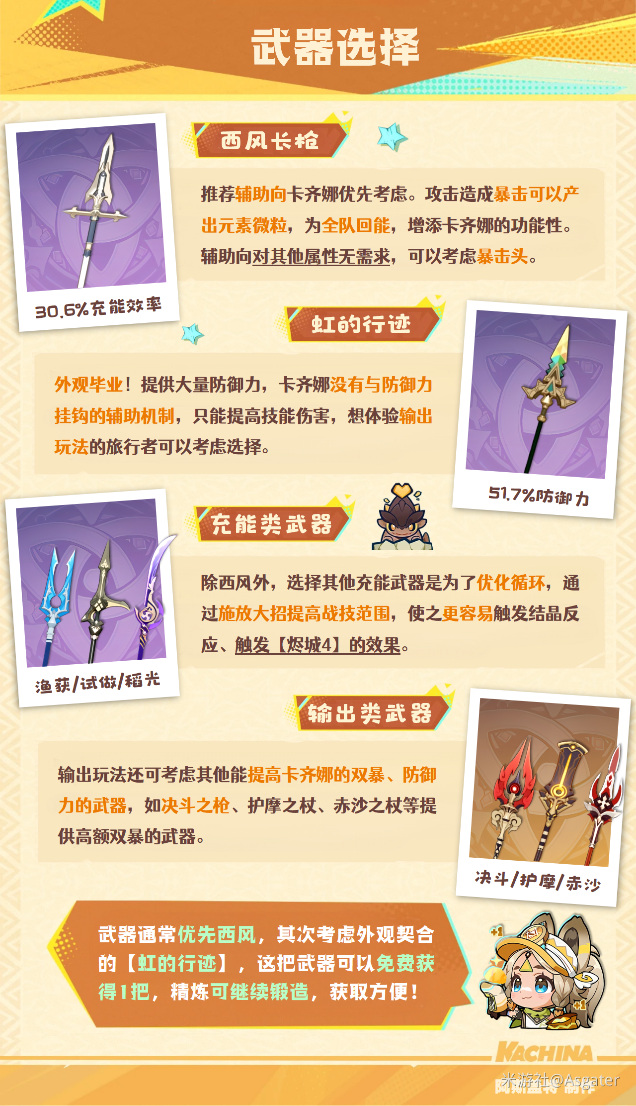 元神岩主武器(原神岩主武器推荐)