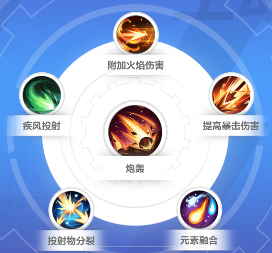 毕业逃脱攻略(毕业祭密室逃脱剧情)