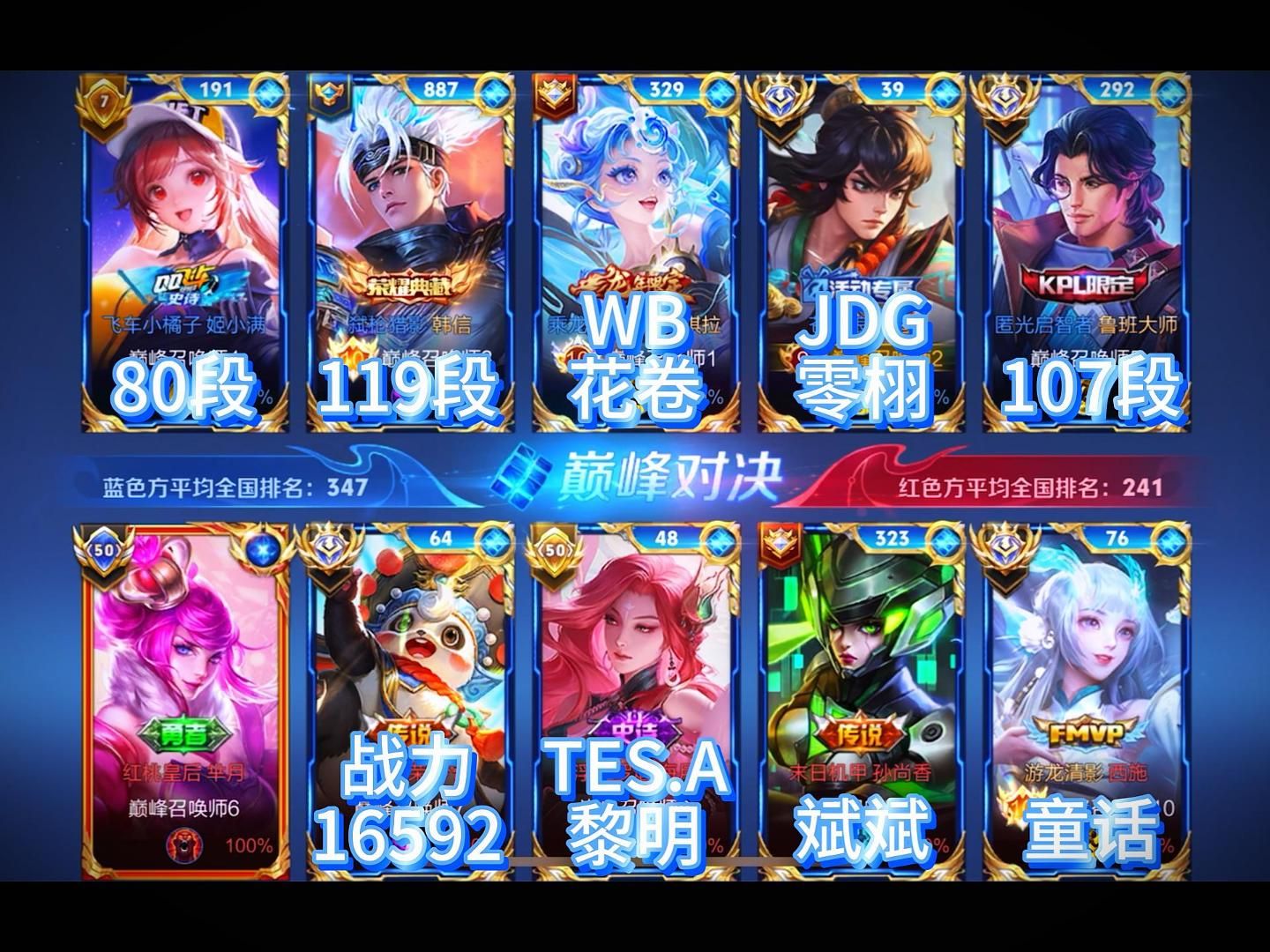 1王者荣耀单机(王者荣耀单机破解版全皮肤)