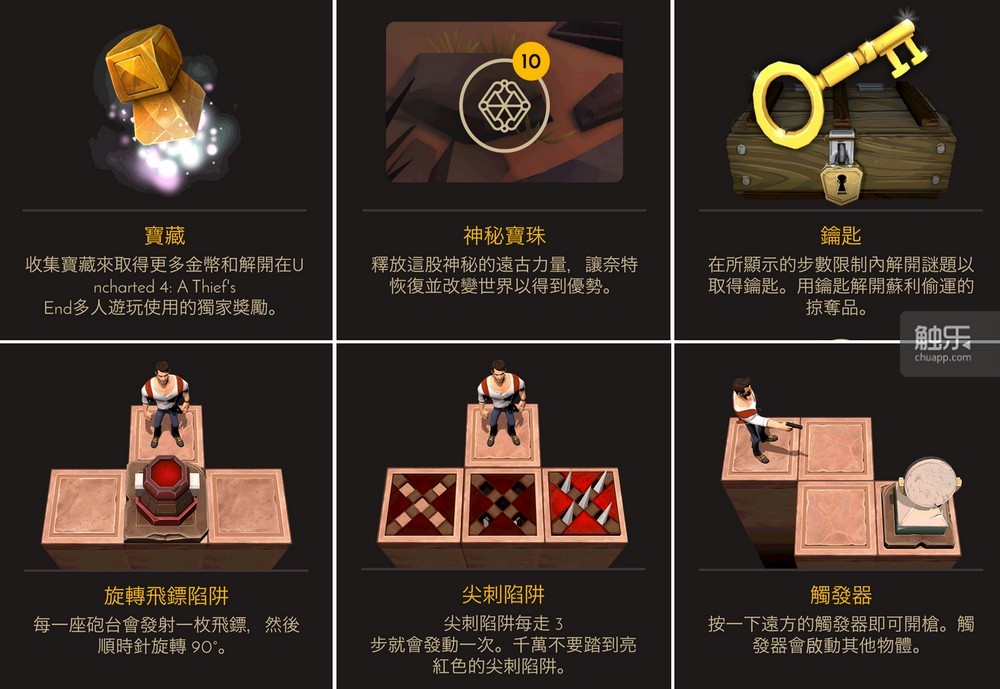 猎人地下城冒险宝藏(猎人地下城冒险宝藏位置)