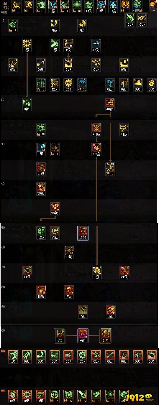 dnf女机械战争(dnf女机械厉害吗)