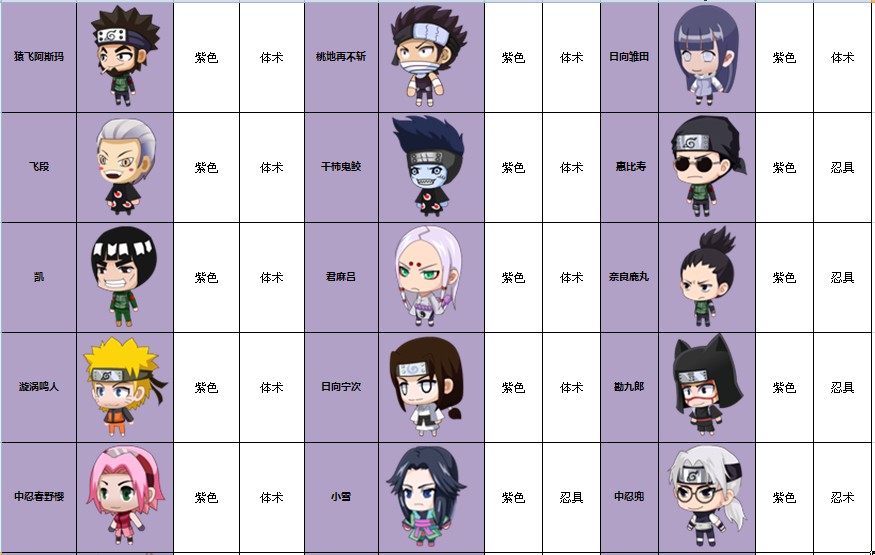 3d火影q版单机小游戏(火影忍者3d游戏名字叫什么)