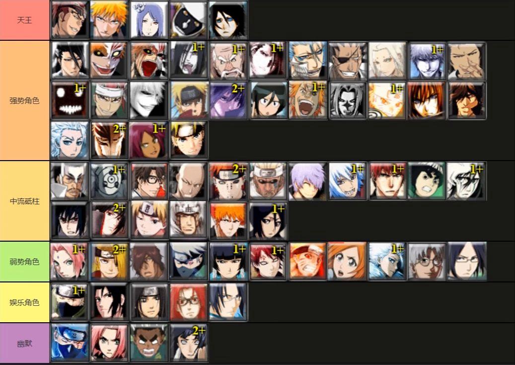 死神vs火影3.8手机版下载(死神vs火影38手机版下载安装)