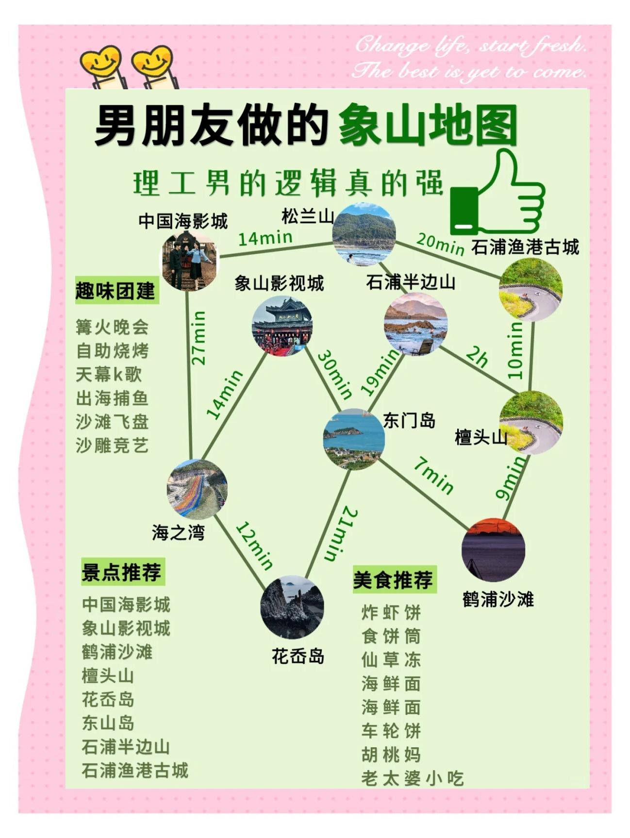 寻找大象攻略(寻找大象 mp4)