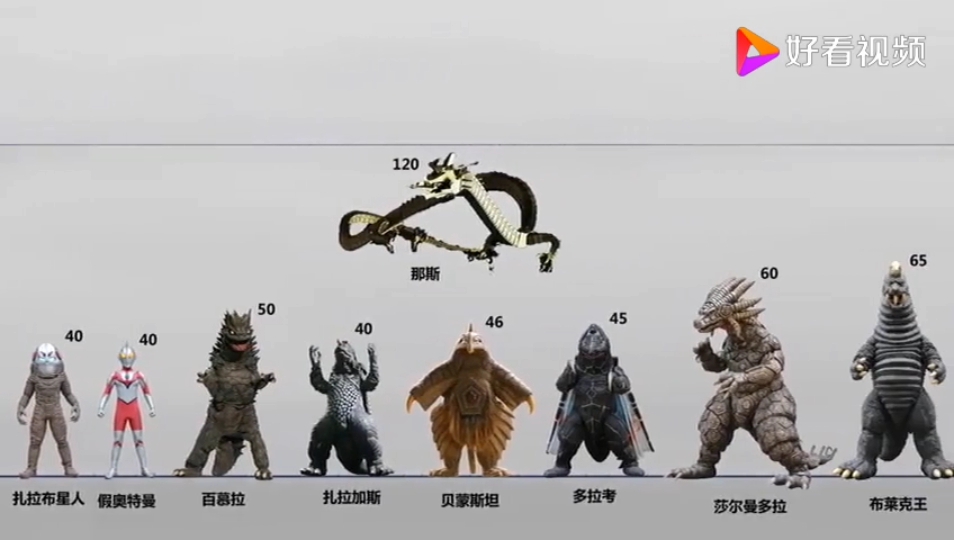 奥特曼和怪兽介绍(奥特曼怪兽介绍大全百度百科)